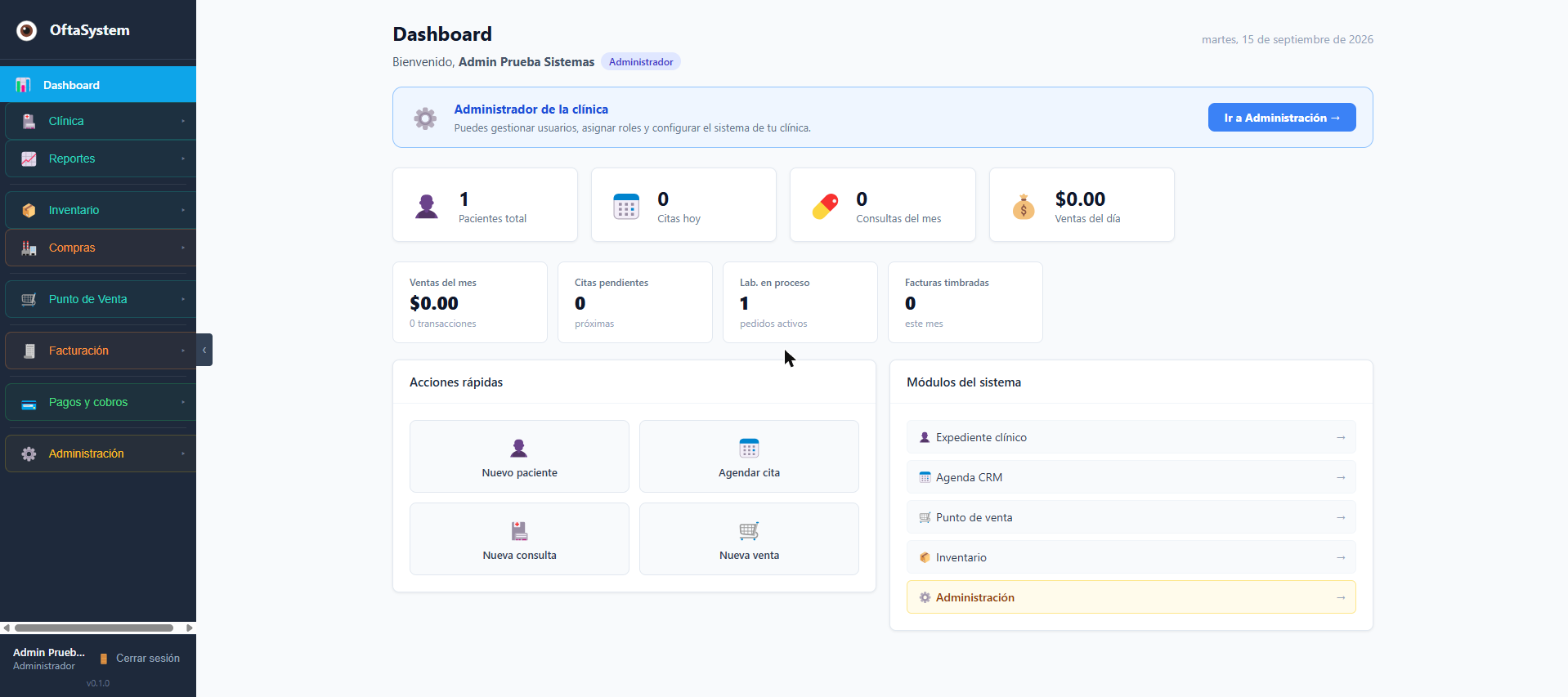 Dashboard real de OftaSystem: pacientes, citas del día, ventas, laboratorio en proceso y facturas timbradas